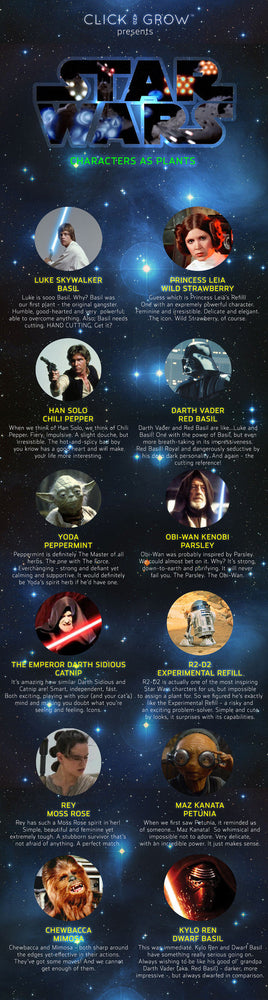 The Spirit Plants of Star Wars Characters